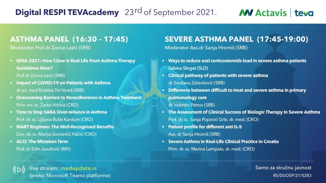 ASTHMA PANEL - Digital RESPI TEVAcademy - 23rd of September 2021.